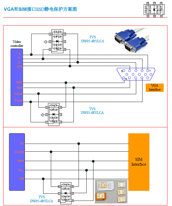 VGA接口和SIM接口ESD靜電保護方案圖.png