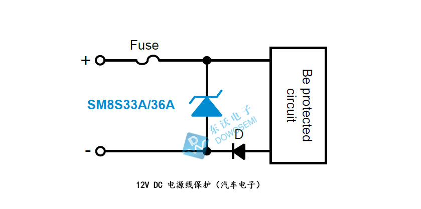 汽車級(jí)TVS二極管.jpg