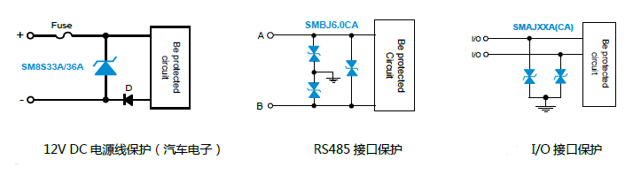 TVS二極管典型應用.jpg