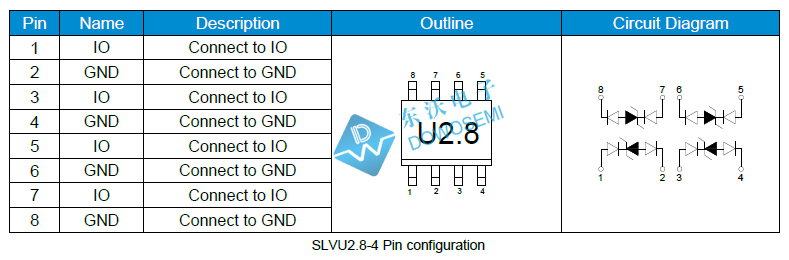 SLVU2.8-4引腳.jpg