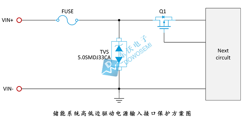 儲(chǔ)能系統(tǒng)高低邊驅(qū)動(dòng)電源輸入接口保護(hù)方案圖.jpg