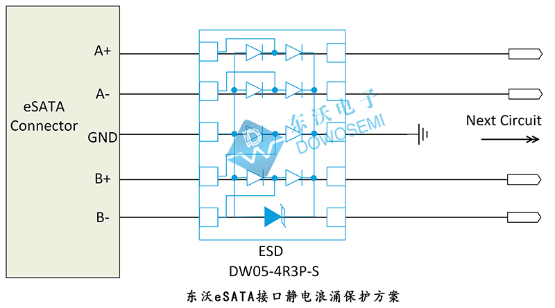 eSATA接口靜電浪涌保護方案.jpg