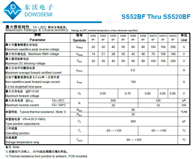 SS52BF~SS520BF.jpg